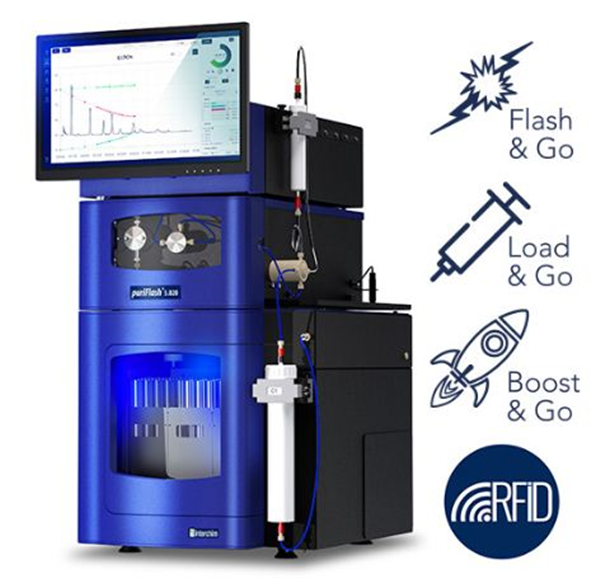 快速制備色譜puriFlash 5.020